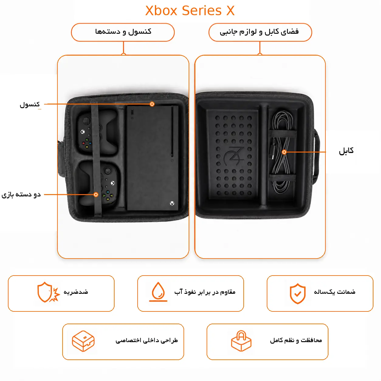 کیف حمل کنسول Xbox X برند نهل طرح برند ایکس باکس