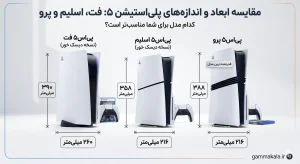 ابعاد ps5 ها ps5 fat , ps5 slim , ps5 pro