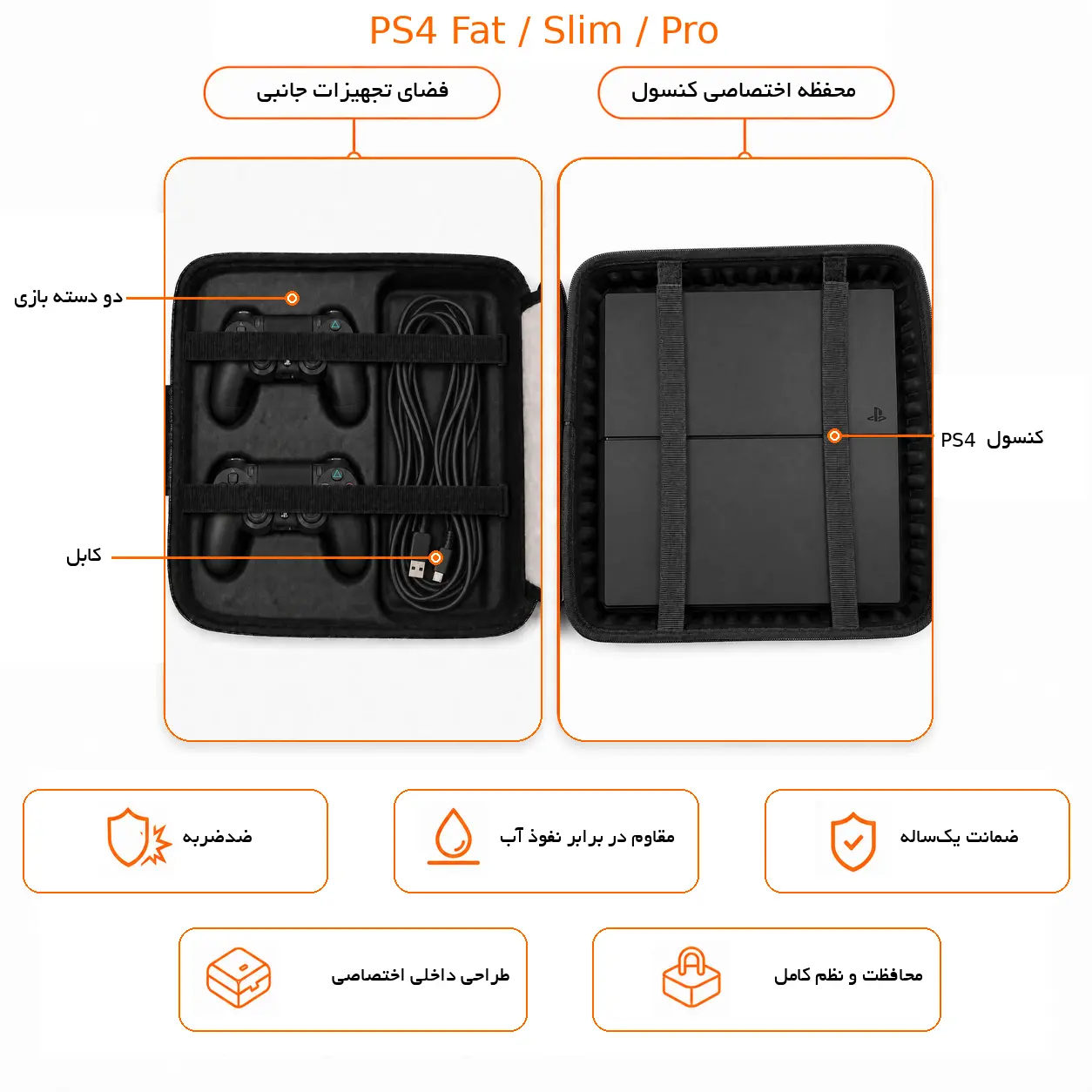 کیف حمل کنسول Ps5 برند نهل مدل sky فت