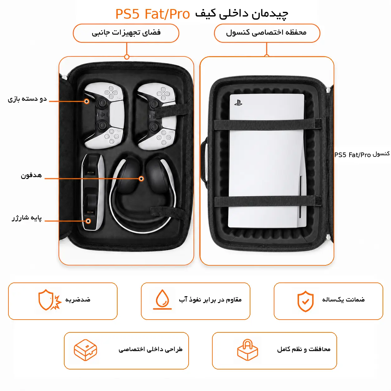 کیف حمل کنسول Ps5 برند نهل مدل sky فت